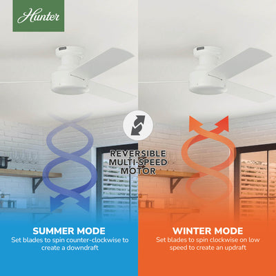52 inch Presto Matte White Low Profile Ceiling Fan and Wall Control