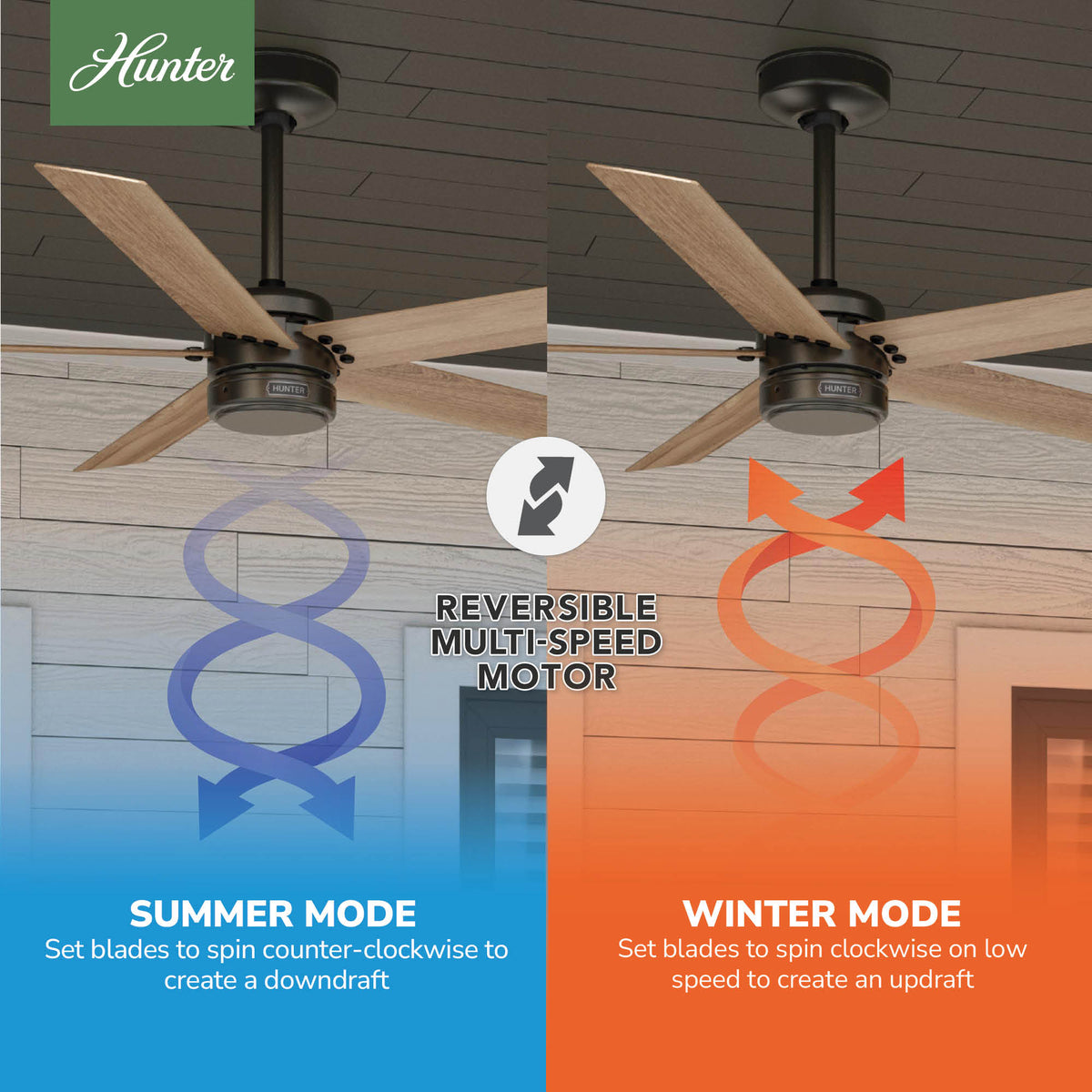 52 inch Burton Noble Bronze Damp Rated Ceiling Fan and Wall Control