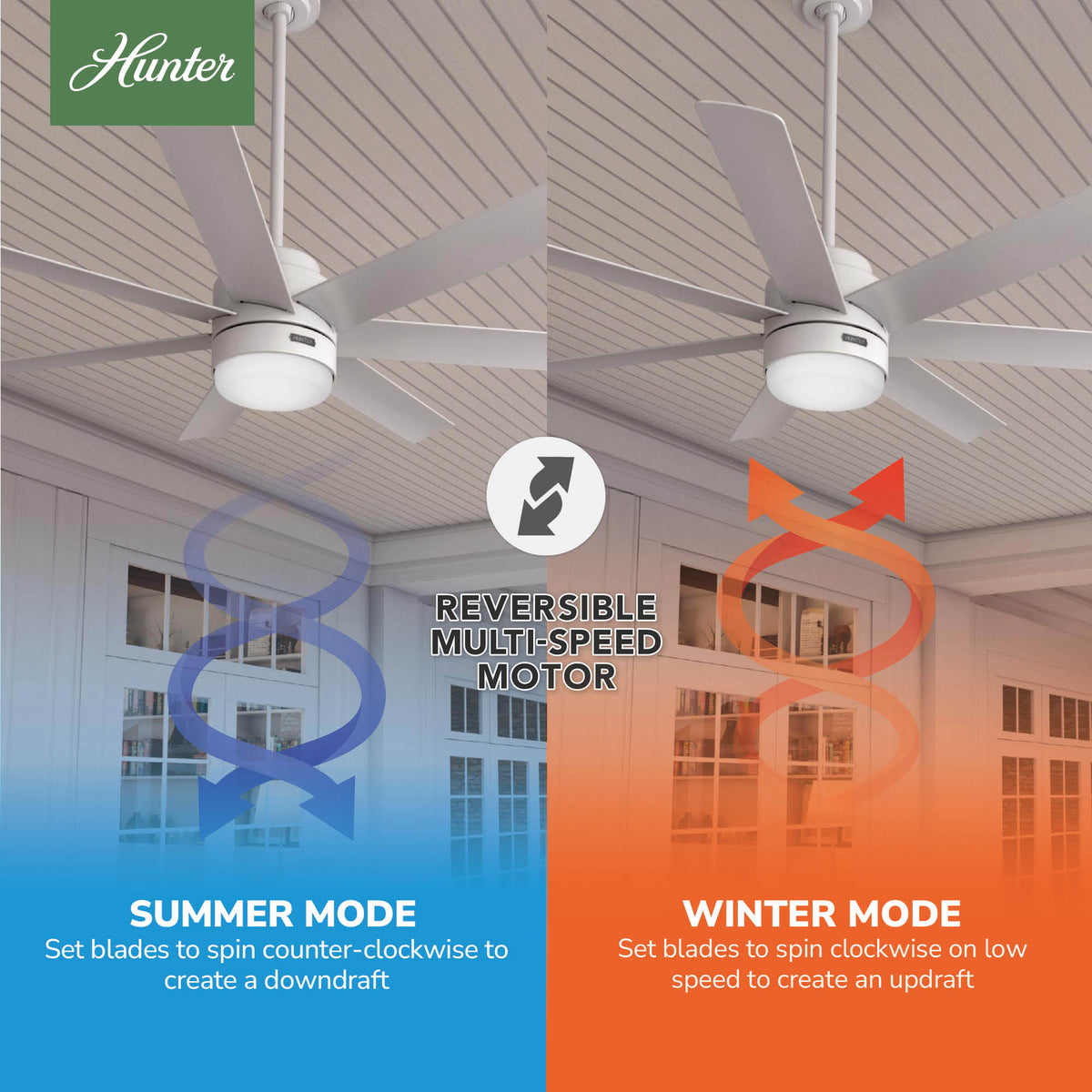 52 inch Brazos ENERGY STAR® Fresh White Damp Rated Ceiling Fan with LED Light Kit and Handheld Remote