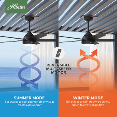 52 inch Skyflow Matte Black WeatherMax Indoor / Outdoor Ceiling Fan with LED Light Kit and Wall Control