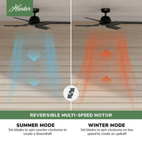 52 inch AirStack ENERGY STAR® Flat Matte Black Damp Rated Ceiling Fan and Handheld Remote