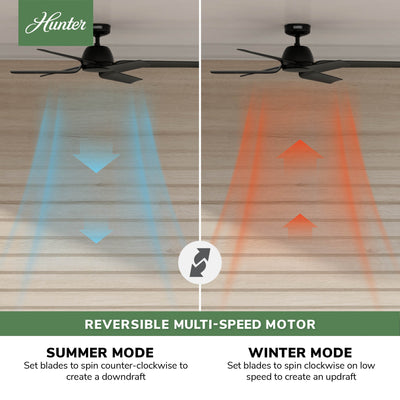 52 inch AirStack ENERGY STAR® Flat Matte Black Damp Rated Ceiling Fan and Handheld Remote