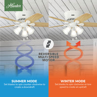 42 inch Builder Snow White Low Profile Ceiling Fan with LED Light Kit and Pull Chain