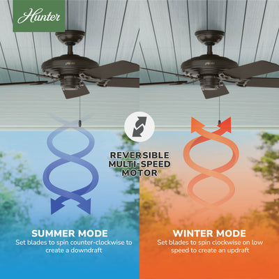 52 inch Sea Air New Bronze Indoor/Outdoor Ceiling Fan and Pull Chain