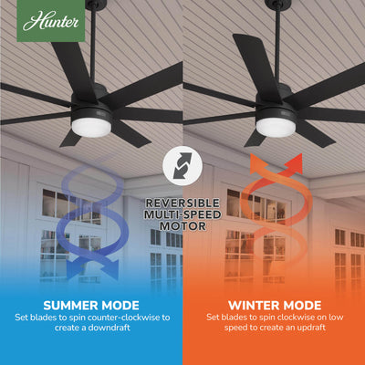 52 inch Brazos ENERGY STAR® Matte Black Damp Rated Ceiling Fan with LED Light Kit and Handheld Remote