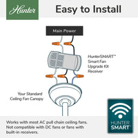 Hunter SMART Smart Fan Upgrade Kit with Remote Control
