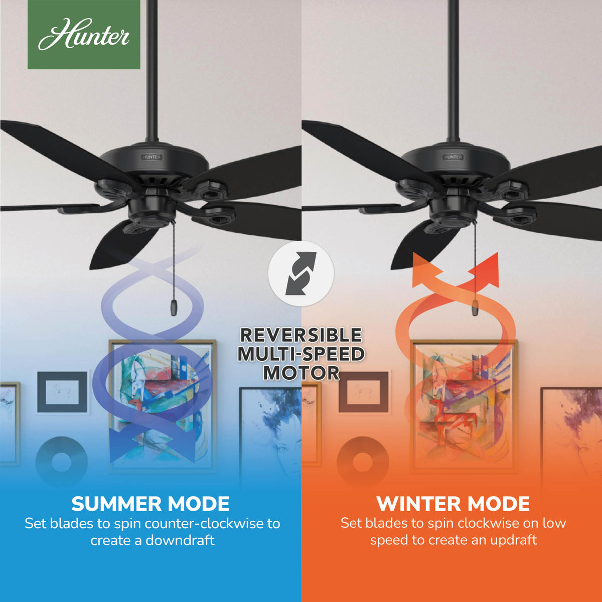 52 inch Builder Matte Black Ceiling Fan and Pull Chain