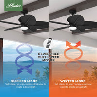 52 inch Tropic View Matte Black Damp Rated Ceiling Fan with LED Light Kit and Wall Control