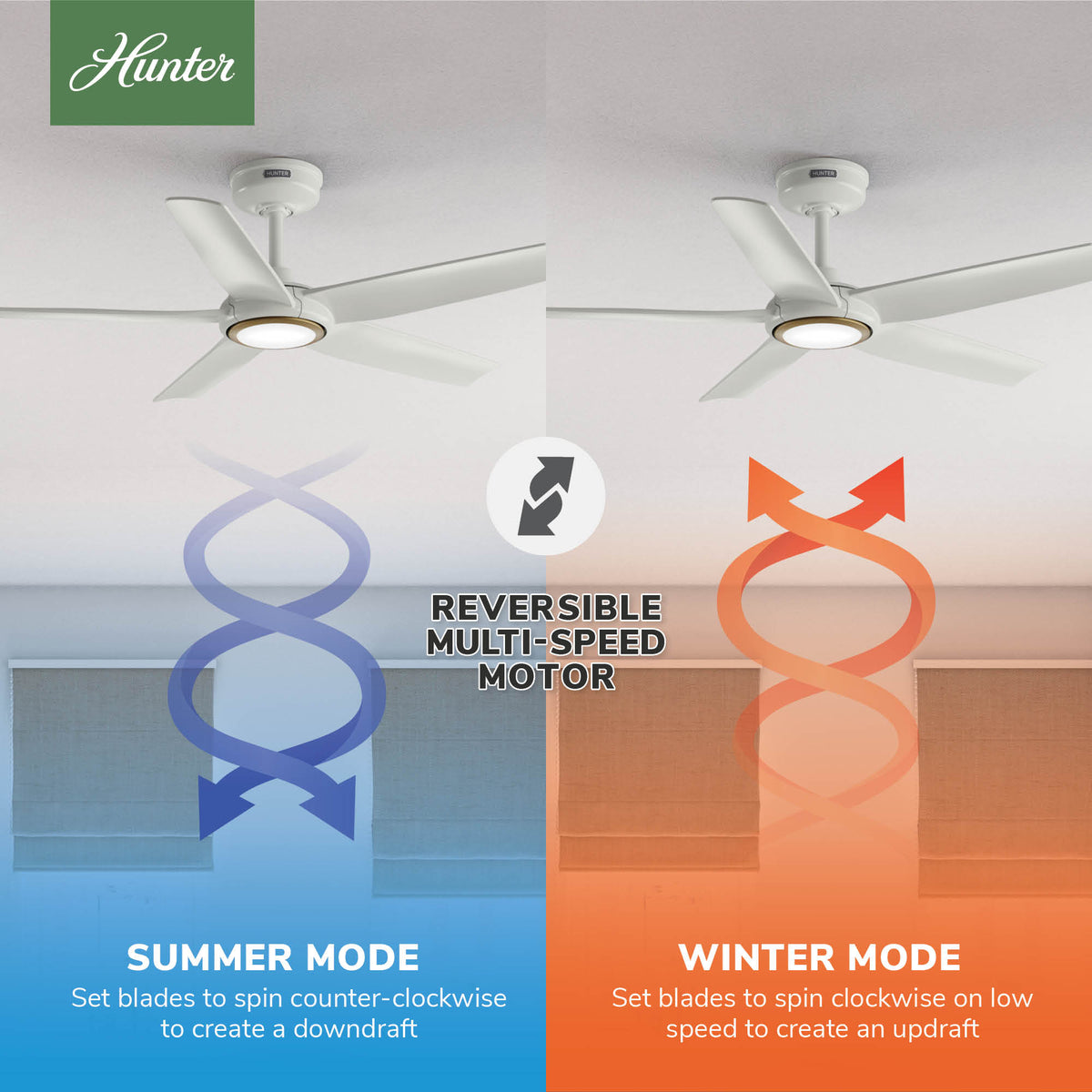 44 inch Zentech Wi-Fi ENERGY STAR® Fresh White LED Damp Rated Ceiling Fan Handheld Remote