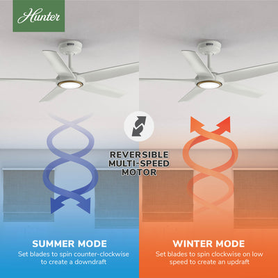 44 inch Zentech Wi-Fi ENERGY STAR® Fresh White LED Damp Rated Ceiling Fan Handheld Remote