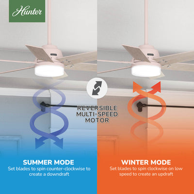 44 inch Pacer Blush Pink Ceiling Fan with LED Light Kit and Handheld Remote