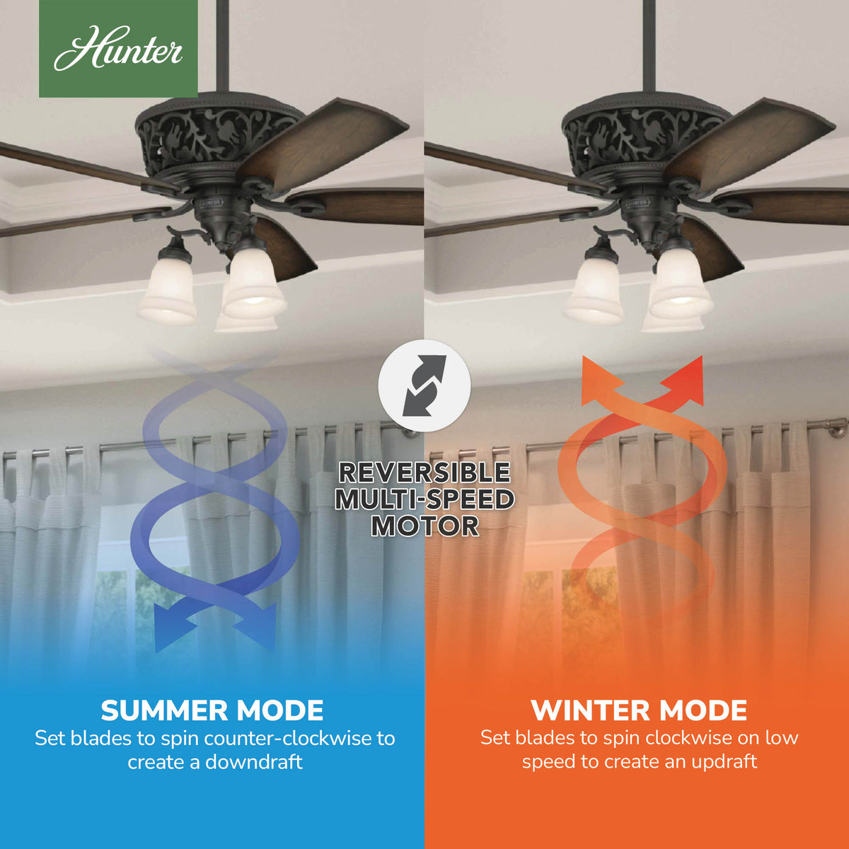 54 inch Promenade ENERGY STAR® Brittany Bronze Ceiling Fan with LED Light Kit and Handheld Remote