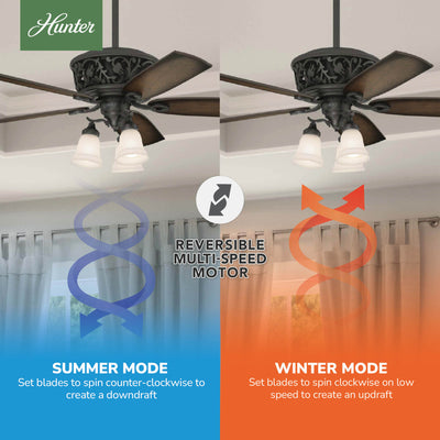 54 inch Promenade ENERGY STAR® Brittany Bronze Ceiling Fan with LED Light Kit and Handheld Remote