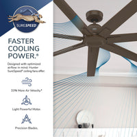 72 inch Downtown ENERGY STAR® Matte Bronze Damp Rated Ceiling Fan and Wall Control