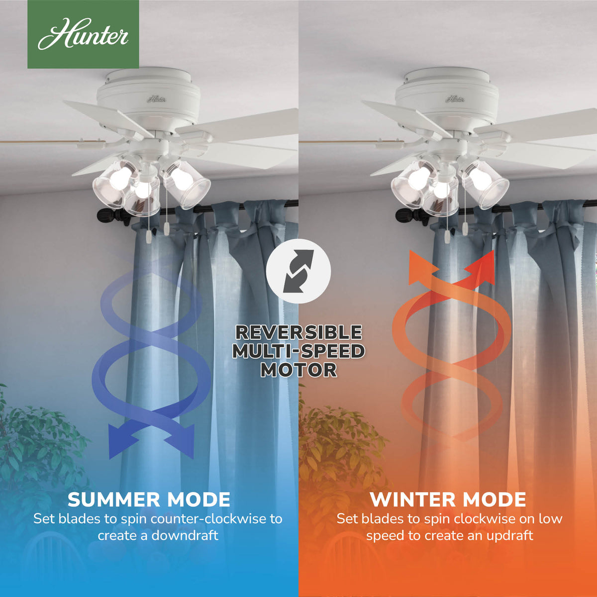 42 inch Crestfield Fresh White Low Profile Ceiling Fan with LED Light Kit and Pull Chain