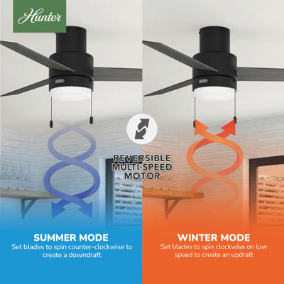 52 inch Brunner Matte Black Low Profile Ceiling Fan with LED Light Kit and Pull Chain