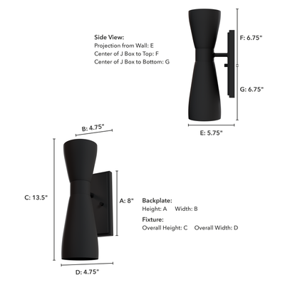 Zola 13.5-inch 2-light Matte Black Wall Sconce with Matte Black Metal Shade