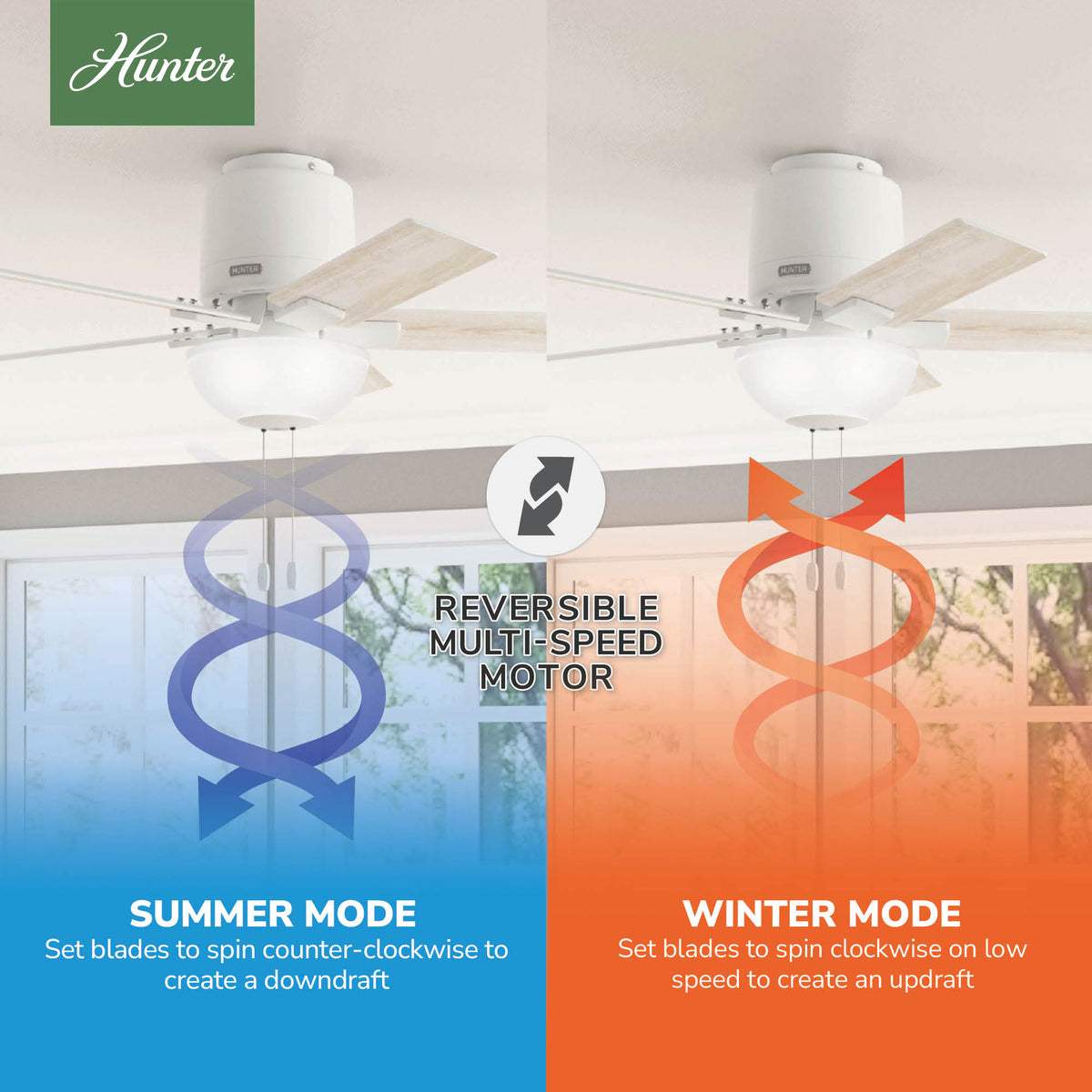 44 inch Fitzgerald Matte White Low Profile Ceiling Fan with LED Light Kit and Pull Chain