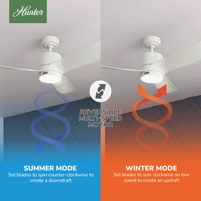 52 inch Bolsa Fresh White Ceiling Fan with LED Light Kit and Handheld Remote