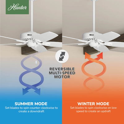 52 inch Builder Snow White Ceiling Fan and Pull Chain