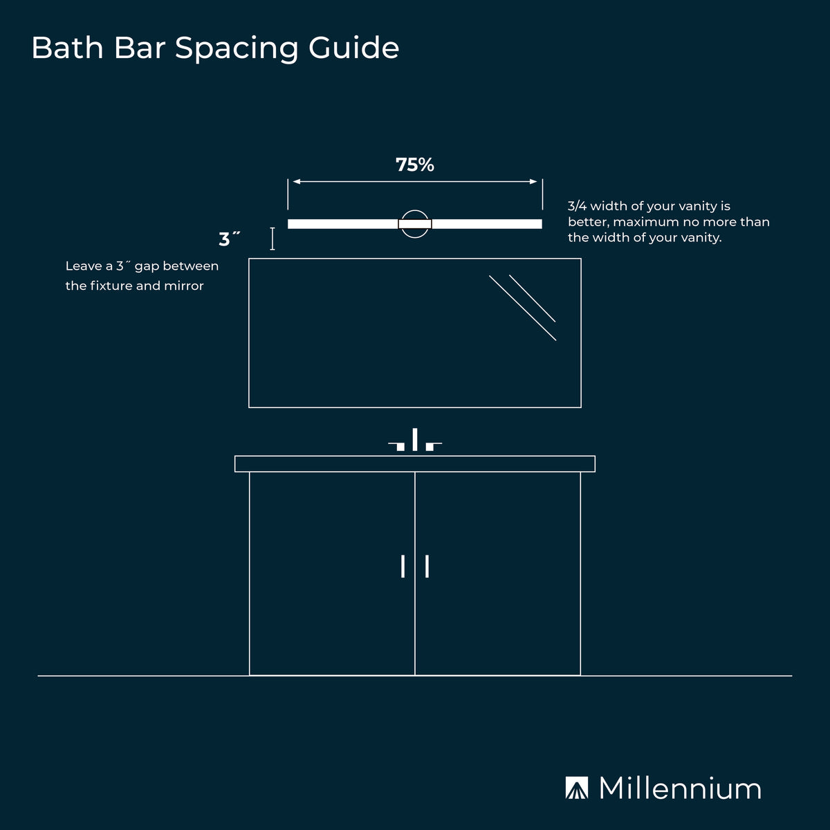 36'' Trumann Brushed Nickel 1 Vanity Light