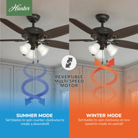 52 inch Builder New Bronze Ceiling Fan with LED Light Kit and Pull Chain