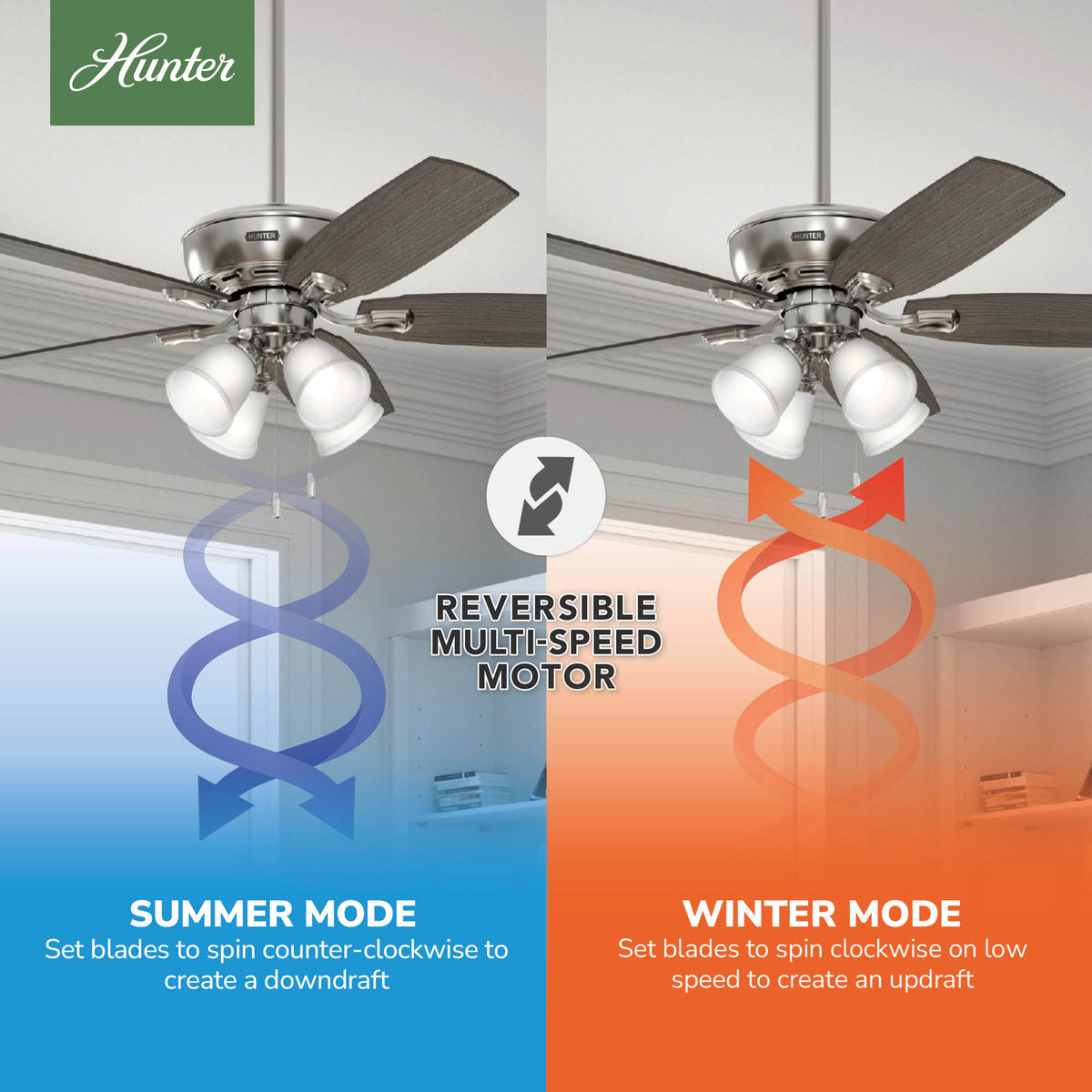 52 inch Amberlin Brushed Nickel Ceiling Fan with LED Light Kit and Pull Chain