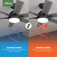 52 inch Georgetown ENERGY STAR® HunterExpress Matte Black Ceiling Fan with LED Light Kit and Handheld Remote