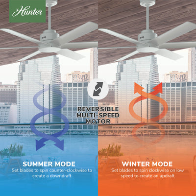 60 inch Kennicott ENERGY STAR® Fresh White Damp Rated Ceiling Fan and Handheld Remote