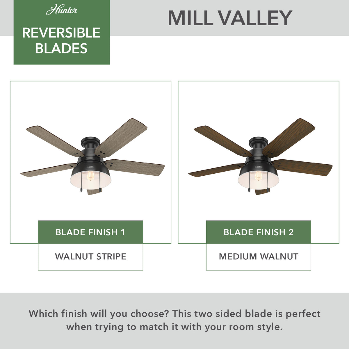 52 inch Mill Valley Matte Black Low Profile Damp Rated Ceiling Fan with LED Light Kit and Pull Chain