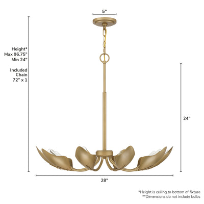 Juneway 28-inch 10-light Luxe Gold Chandelier with Luxe Gold Metal Shade