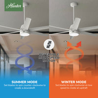 60 inch Skysail ENERGY STAR® Fresh White WeatherMax Indoor / Outdoor Ceiling Fan with LED Light Kit and Wall Control