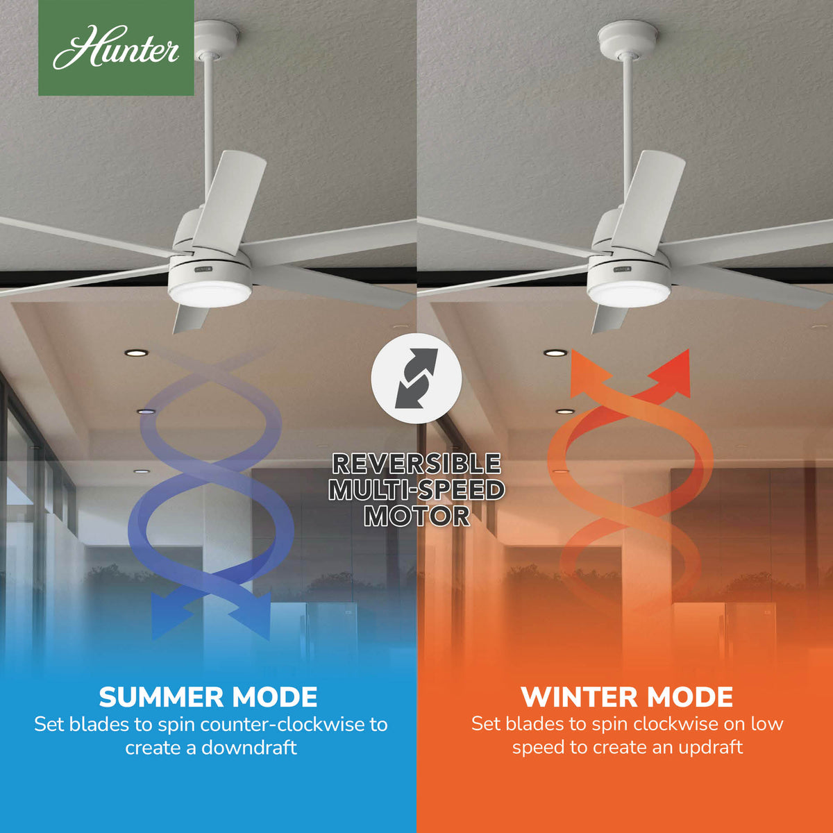 60 inch Skysail ENERGY STAR® Fresh White WeatherMax Indoor / Outdoor Ceiling Fan with LED Light Kit and Wall Control
