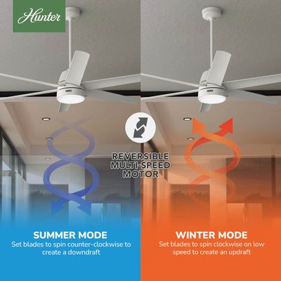 60 inch Skysail ENERGY STAR® Fresh White WeatherMax Indoor / Outdoor Ceiling Fan with LED Light Kit and Wall Control