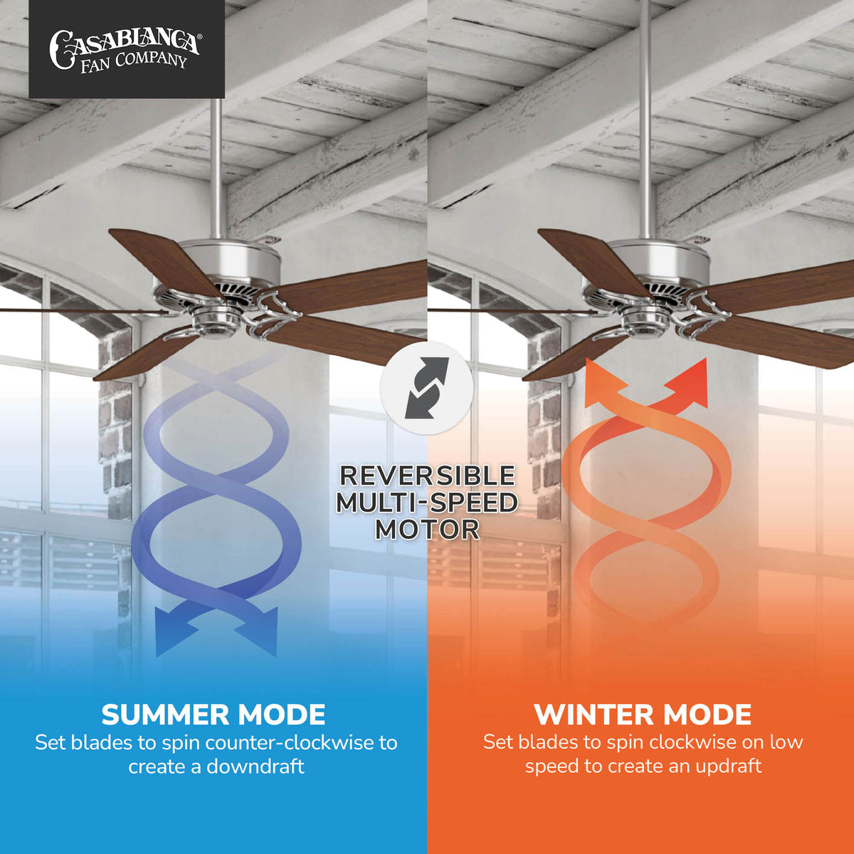 Casablanca 54 inch Panama ENERGY STAR® Brushed Nickel Ceiling Fan and Handheld Remote