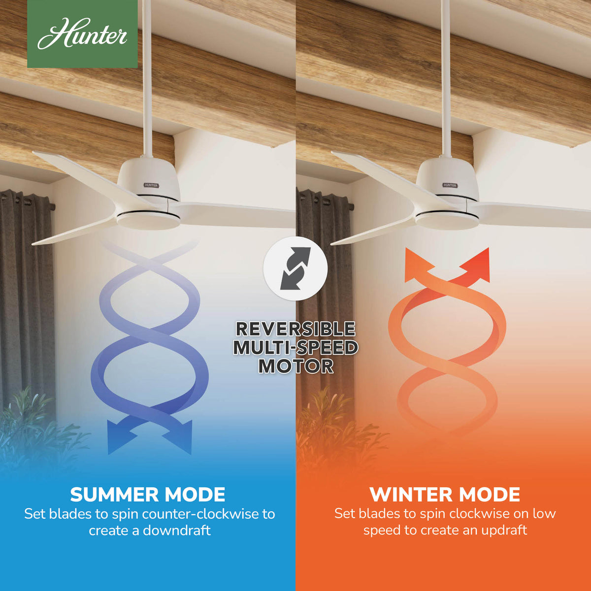 52 inch Malden Matte White Ceiling Fan and Handheld Remote