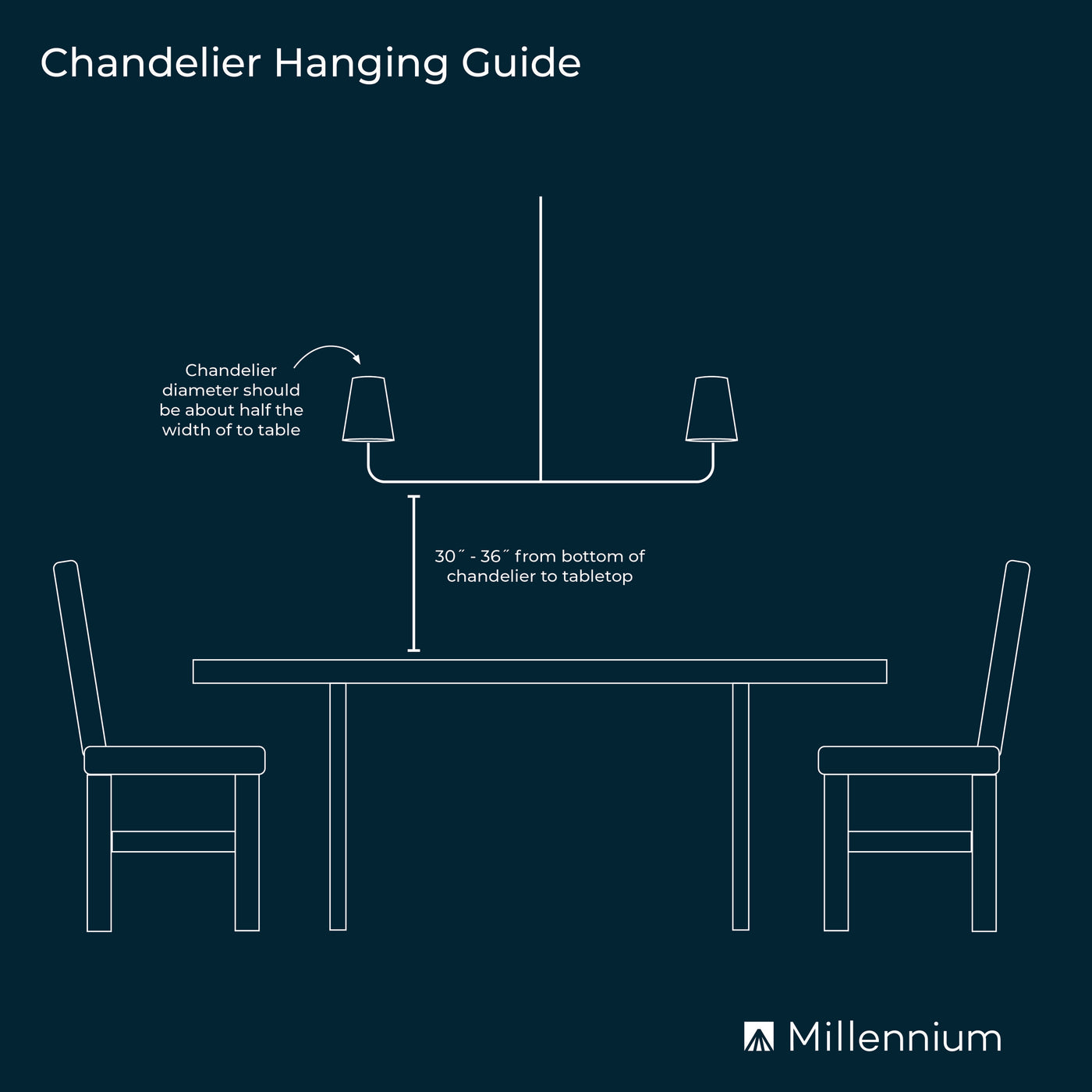 9.25'' Warhol Matte Black 4 Light Chandelier