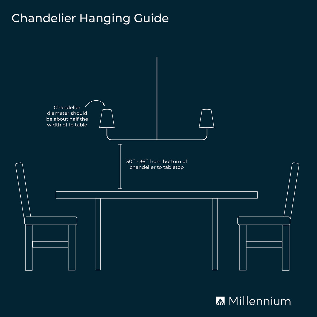 23.75'' Skyva Matte Black 8 Light Chandelier