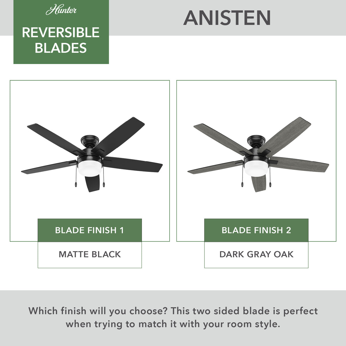 52 inch Anisten ENERGY STAR® Matte Black Ceiling Fan with LED Light Kit and Pull Chain