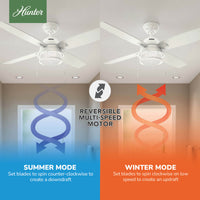 52 inch Ocala Fresh White Damp Rated Ceiling Fan with LED Light Kit and Pull Chain