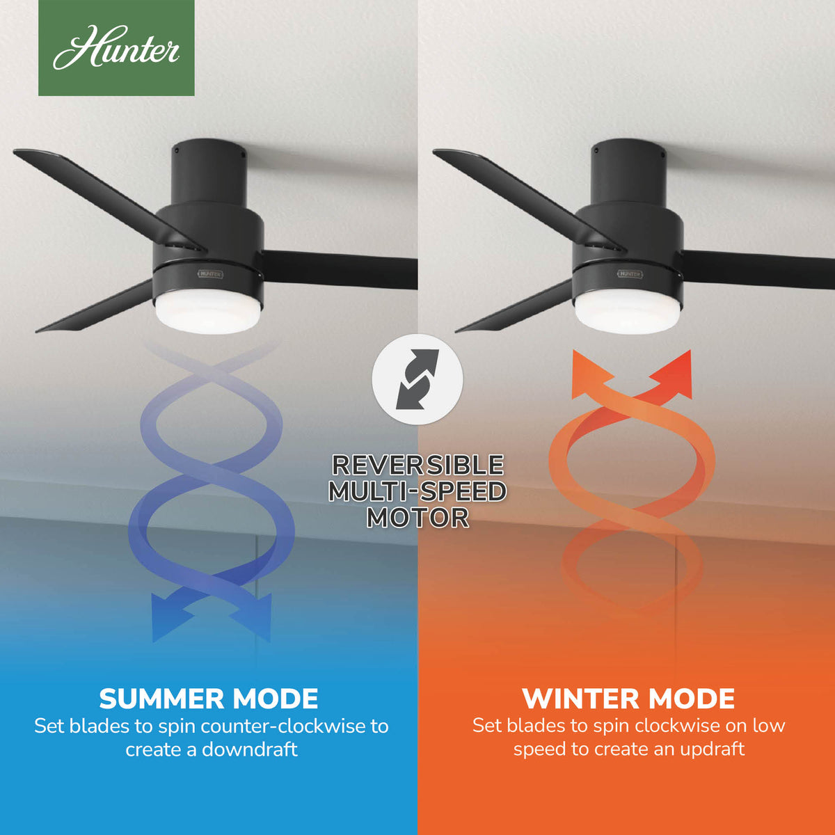 52 inch Gilmour Matte Black Low Profile Damp Rated Ceiling Fan with LED Light Kit and Handheld Remote