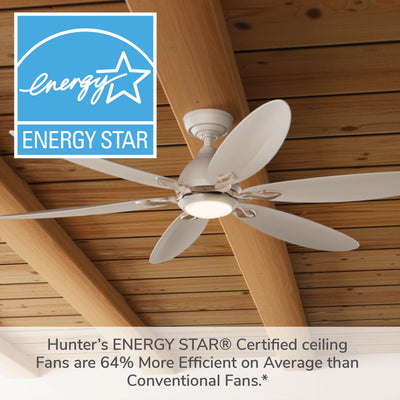 Casablanca 60 inch Azalea ENERGY STAR® Fresh White Damp Rated Ceiling Fan with LED Light Kit and Wall Control and Handheld Remote