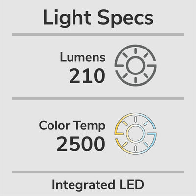 Opaline Crest 8-inch 1-light Matte White Ceramic and Luxe Gold 2500K LED Wall Sconce with Matte White Ceramic Shade