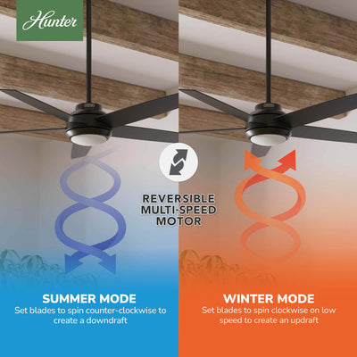 52 inch Zayden Matte Black Ceiling Fan with LED Light Kit and Handheld Remote