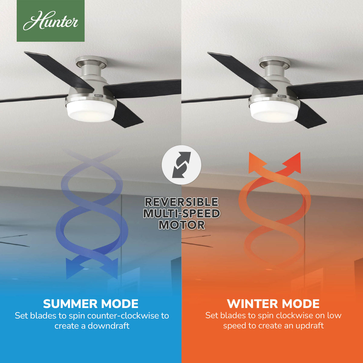 52 inch Dempsey Brushed Nickel Low Profile Ceiling Fan with LED Light Kit and Handheld Remote