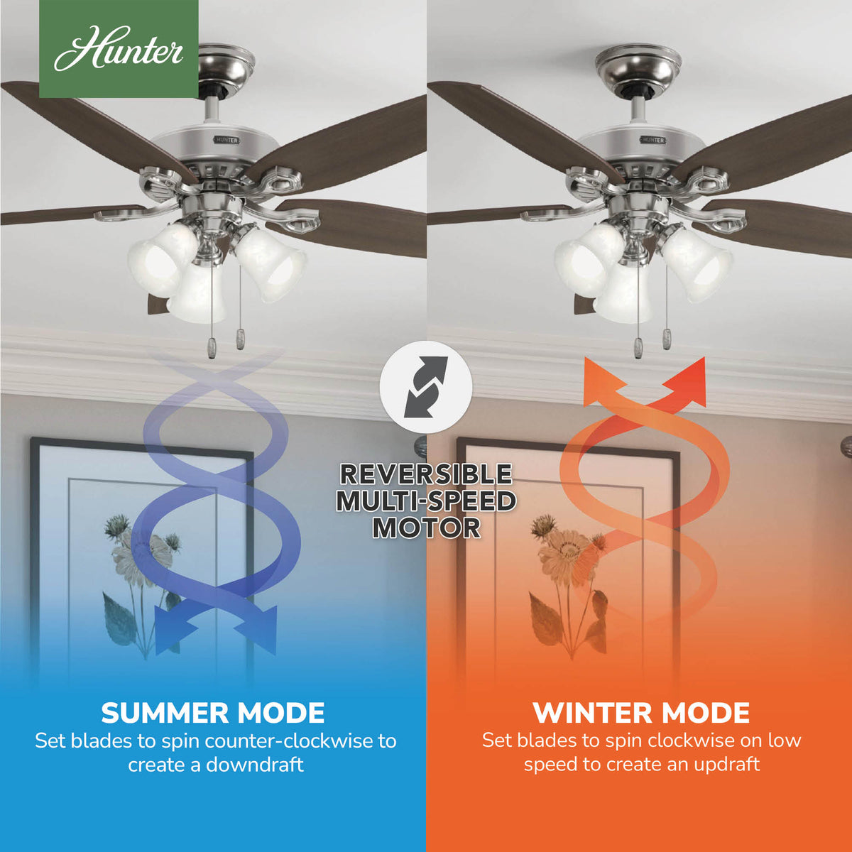 52 inch Builder Brushed Nickel Ceiling Fan with LED Light Kit and Pull Chain