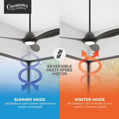Casablanca 56 inch Surea ENERGY STAR® Matte Black Damp Rated Ceiling Fan with LED Light Kit and Wall Control and Handheld Remote