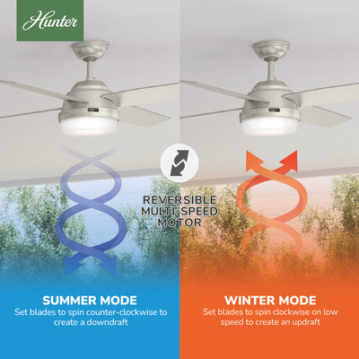 52 inch Dempsey Matte Nickel Damp Rated Ceiling Fan with LED Light Kit and Handheld Remote