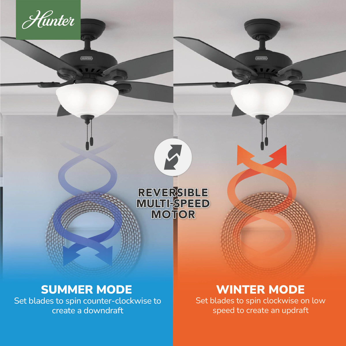 52 inch Builder Matte Black Ceiling Fan with LED Light Kit