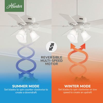 44 inch Swanson Fresh White Ceiling Fan with LED Light Kit